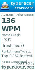 Scorecard for user frostspeak