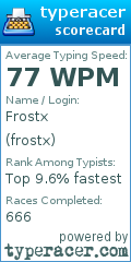 Scorecard for user frostx