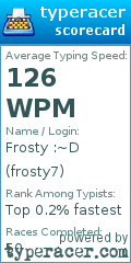 Scorecard for user frosty7