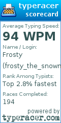 Scorecard for user frosty_the_snowman