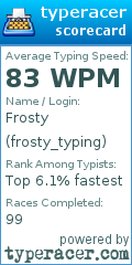 Scorecard for user frosty_typing