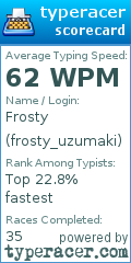 Scorecard for user frosty_uzumaki