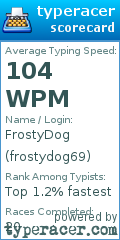 Scorecard for user frostydog69
