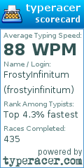 Scorecard for user frostyinfinitum