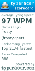 Scorecard for user frostyviper