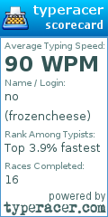 Scorecard for user frozencheese