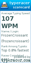 Scorecard for user frozencroissant