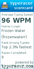 Scorecard for user frozenwaterr