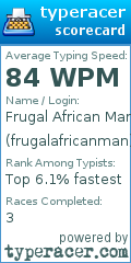 Scorecard for user frugalafricanman