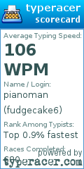 Scorecard for user fudgecake6