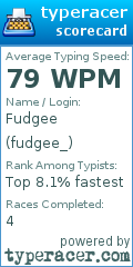 Scorecard for user fudgee_