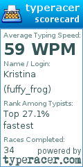 Scorecard for user fuffy_frog