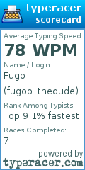 Scorecard for user fugoo_thedude