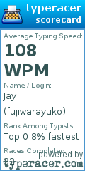 Scorecard for user fujiwarayuko