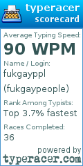 Scorecard for user fukgaypeople