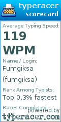 Scorecard for user fumgiksa
