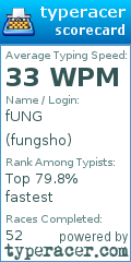 Scorecard for user fungsho
