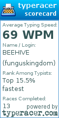 Scorecard for user funguskingdom