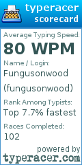 Scorecard for user fungusonwood