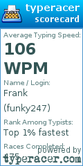 Scorecard for user funky247