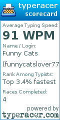 Scorecard for user funnycatslover77