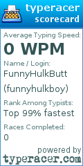 Scorecard for user funnyhulkboy