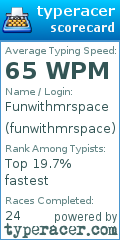 Scorecard for user funwithmrspace