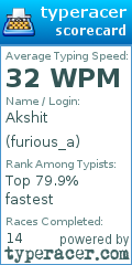 Scorecard for user furious_a