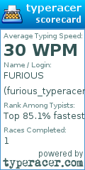 Scorecard for user furious_typeracer