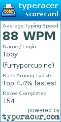 Scorecard for user furryporcupine