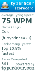 Scorecard for user furryprince420