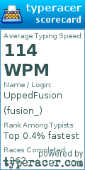 Scorecard for user fusion_
