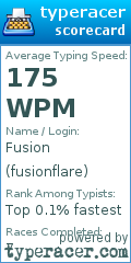 Scorecard for user fusionflare
