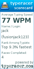 Scorecard for user fusionjack123