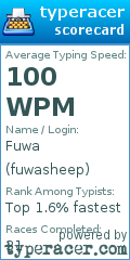 Scorecard for user fuwasheep