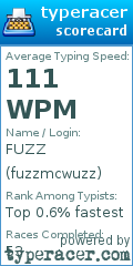 Scorecard for user fuzzmcwuzz