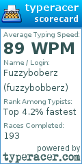 Scorecard for user fuzzybobberz