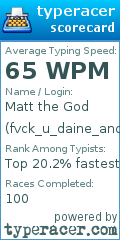 Scorecard for user fvck_u_daine_and_paul