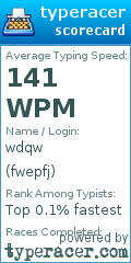 Scorecard for user fwepfj
