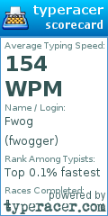 Scorecard for user fwogger