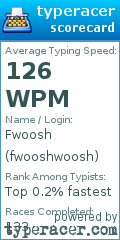 Scorecard for user fwooshwoosh