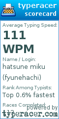 Scorecard for user fyunehachi