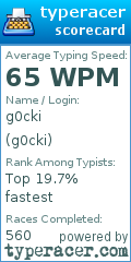 Scorecard for user g0cki