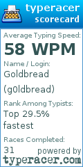 Scorecard for user g0ldbread