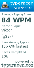 Scorecard for user g3sk