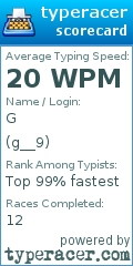 Scorecard for user g__9