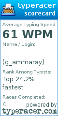 Scorecard for user g_ammaray