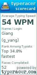 Scorecard for user g_yang