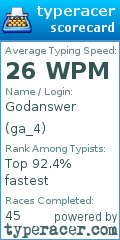 Scorecard for user ga_4