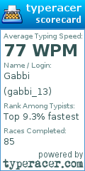 Scorecard for user gabbi_13